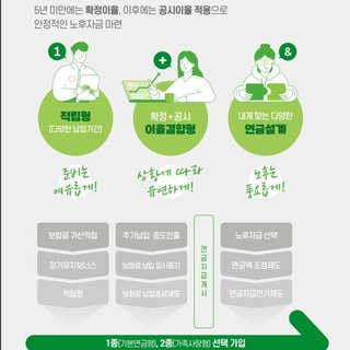 교보 하이브리드 연금보험