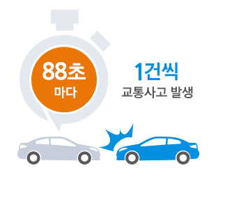운전자보험001.PNG
