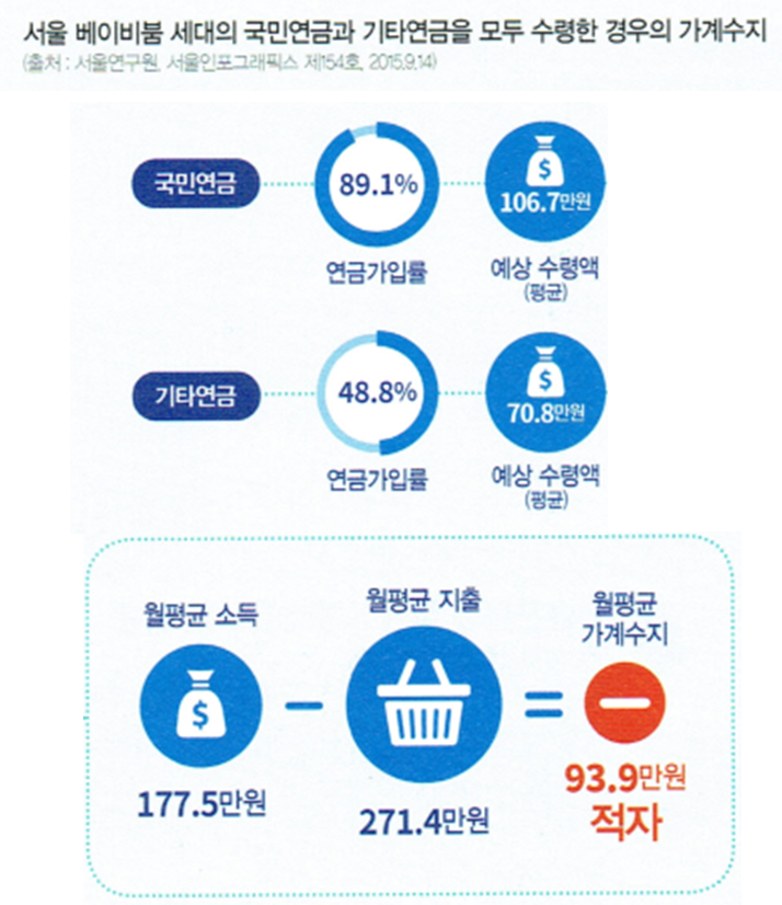 종신_03.png