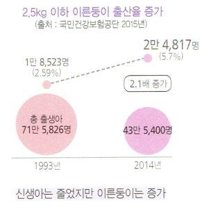 어린이_01.png