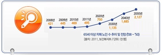 간병보험003.jpg