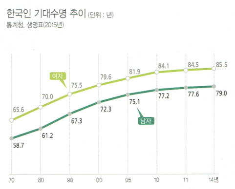 연금_01.png